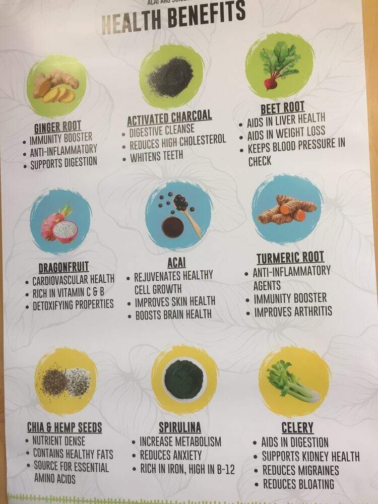3 Natives - Jupiter, FL menu_pic