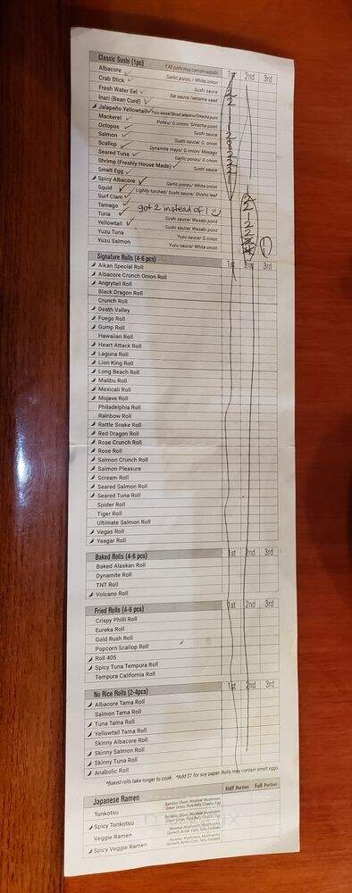 Aburi Sushi & Ramen - Pasadena, CA menu_pic