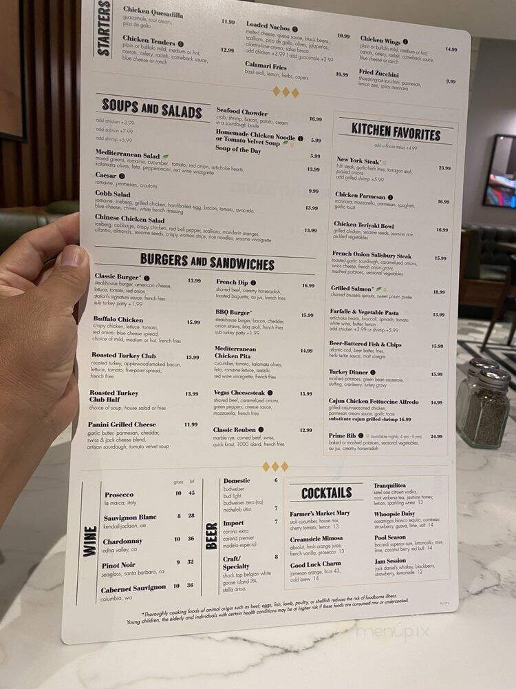 The Brass Fork - Las Vegas, NV menu_pic