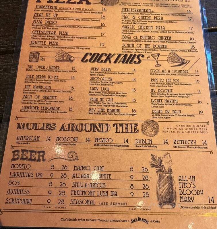 Over Under Public House - Burbank, CA menu_pic