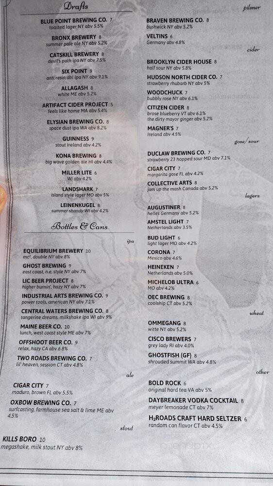 The Painted Lady Saloon - New York, NY menu_pic