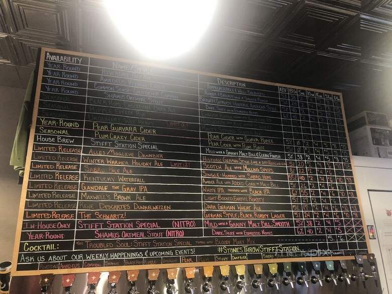 Stone's Throw Brewing Stifft Station Taproom - Little Rock, AR menu_pic