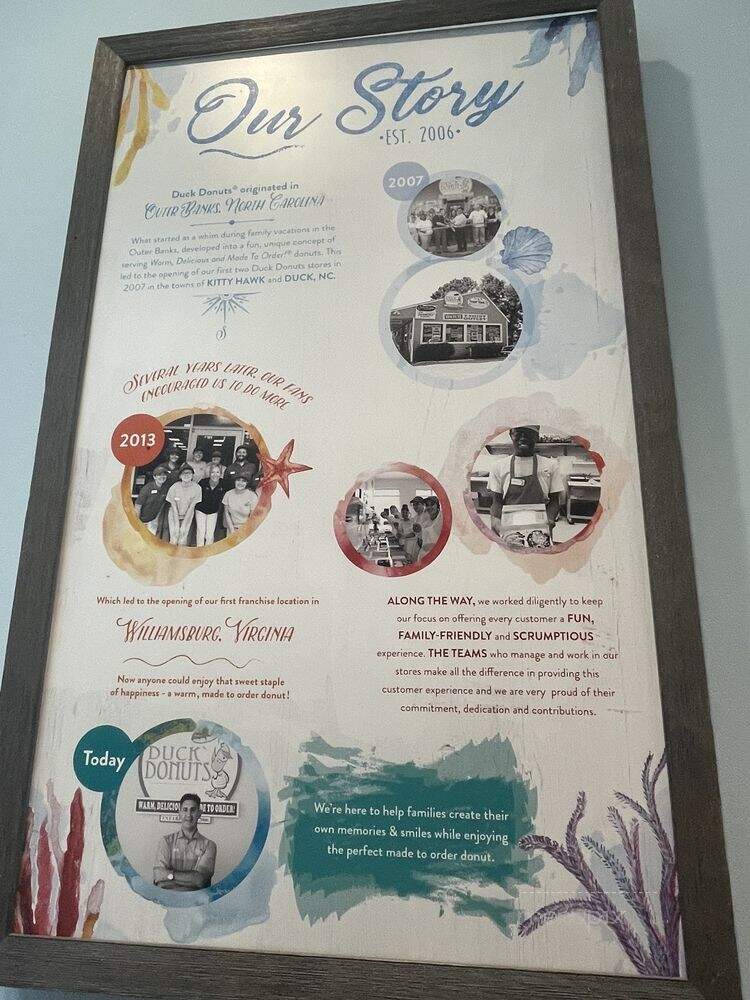 Duck Donuts - Myrtle Beach, SC menu_pic