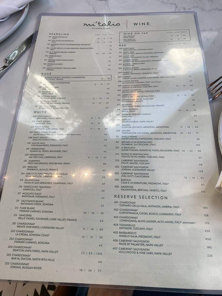 Mi'talia Kitchen & Bar - Miami, FL menu_pic