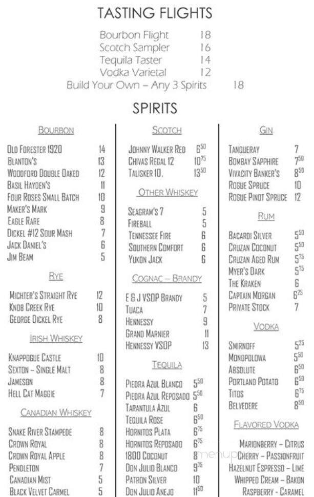 Marci's Bar and Bistro - Lincoln City, OR menu_pic