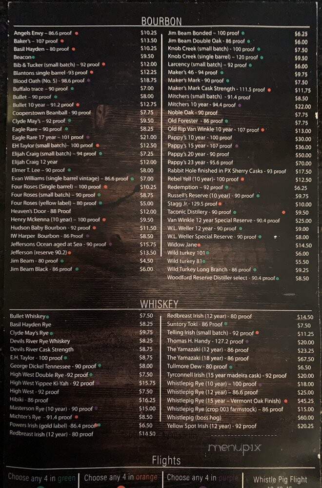 Duces - Poughkeepsie, NY menu_pic