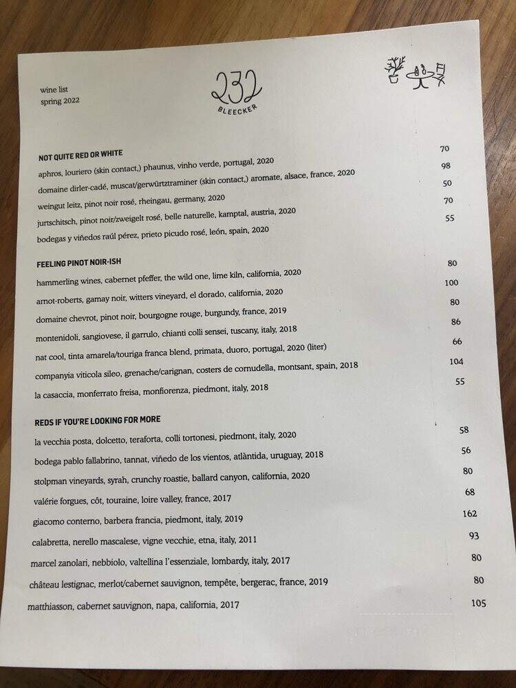 232 Bleecker - New York, NY menu_pic