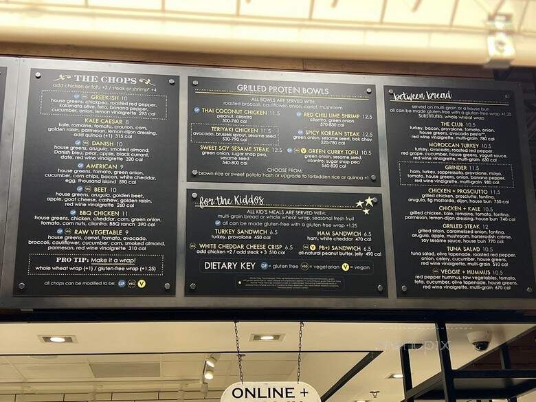 Original ChopShop - Allen, TX menu_pic
