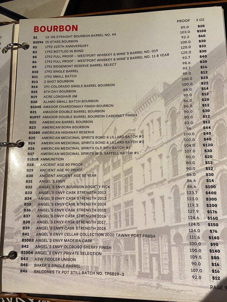 Doc's Bourbon Room - Louisville, KY menu_pic