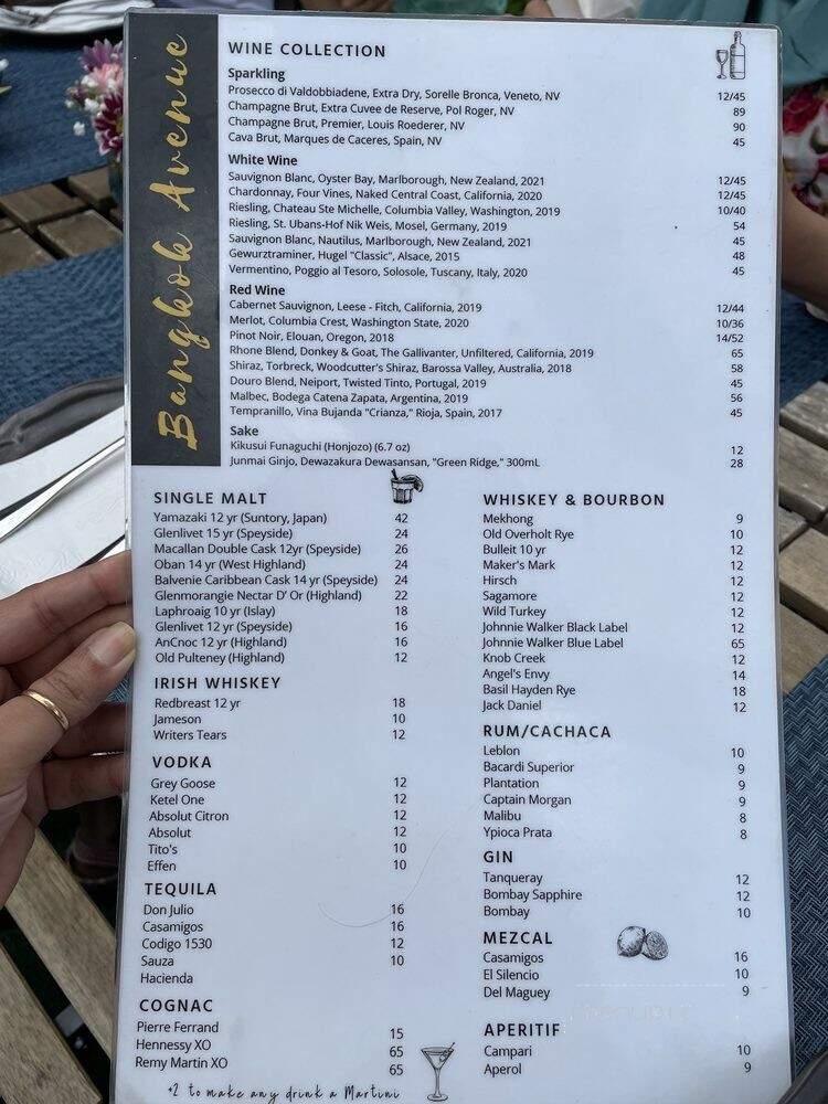 Bangkok Avenue - Queens, NY menu_pic