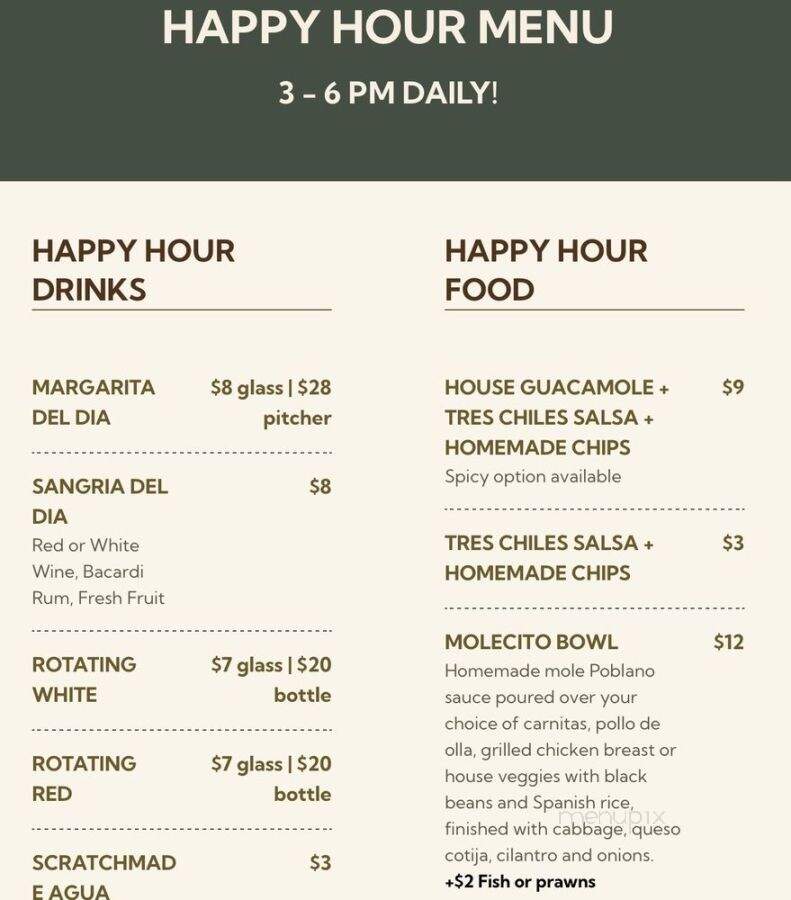 Cha Cha Cha Taqueria - Portland, OR menu_pic