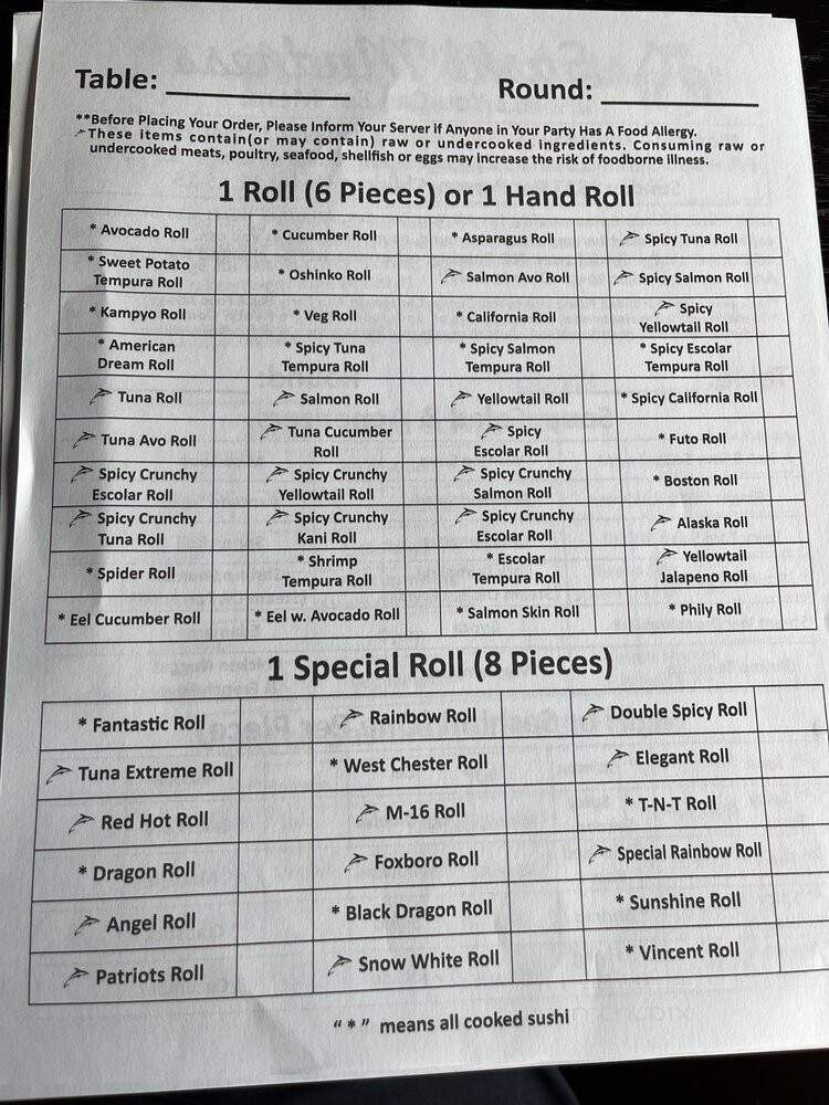 Sushi Madness - Foxborough, MA menu_pic