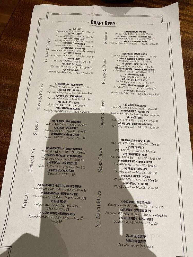City Tavern Kitchen & Bar - Royal Oak, MI menu_pic