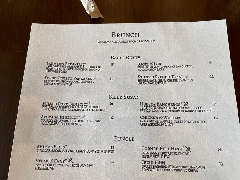 Fine & Fettle - Charlotte, NC menu_pic