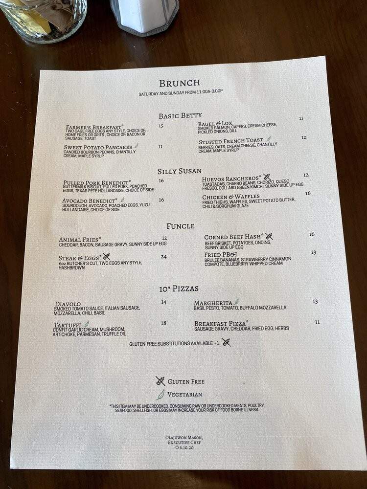 Fine & Fettle - Charlotte, NC menu_pic