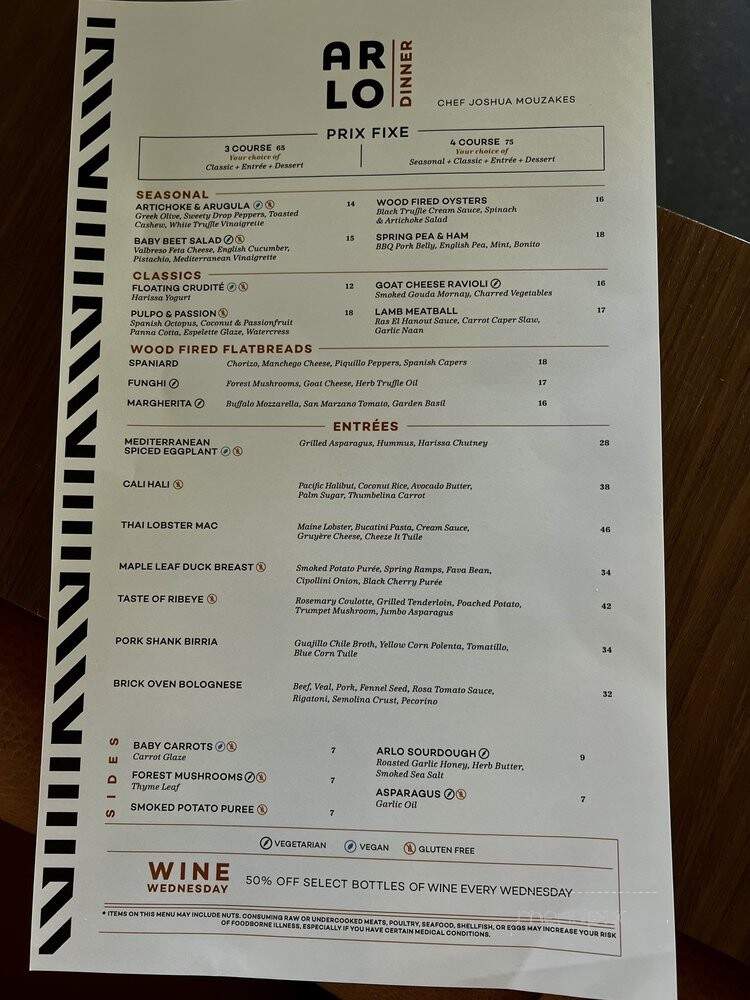 Arlo - San Diego, CA menu_pic