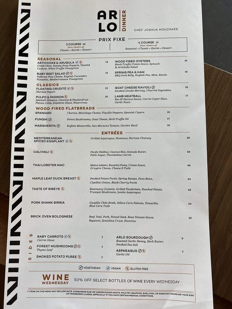 Arlo - San Diego, CA menu_pic