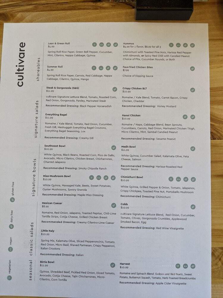 Cultivare Greens and Grains - Overland Park, KS menu_pic