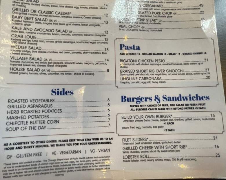 Tavern On The Point - Chicago, IL menu_pic