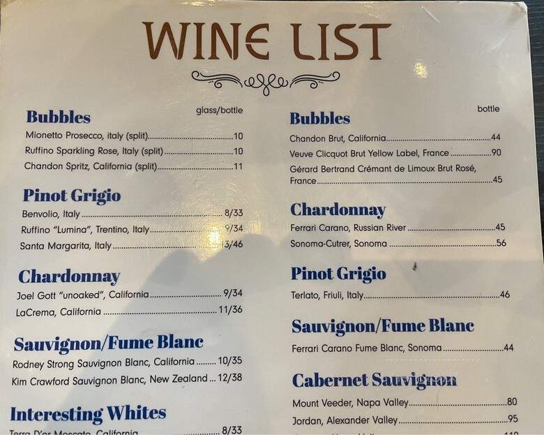 Tavern On The Point - Chicago, IL menu_pic