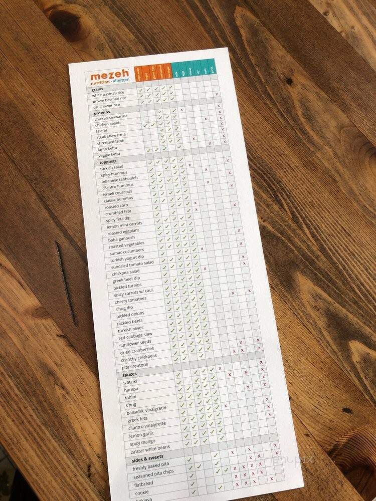 Mezeh Mediterranean Grill - Fayetteville, NC menu_pic