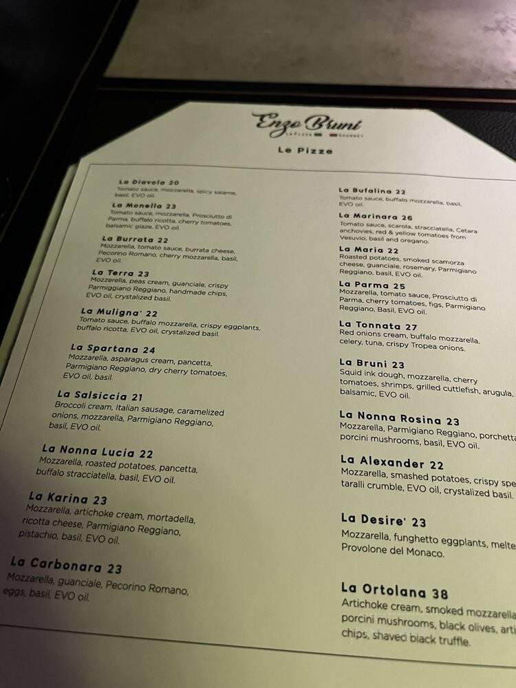 Enzo Bruni Pizza Gourmet - New York, NY menu_pic
