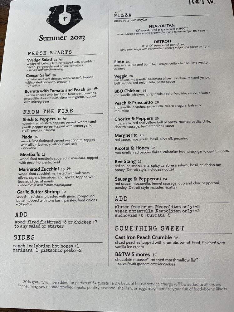 Bear & The Wren - San Luis Obispo, CA menu_pic