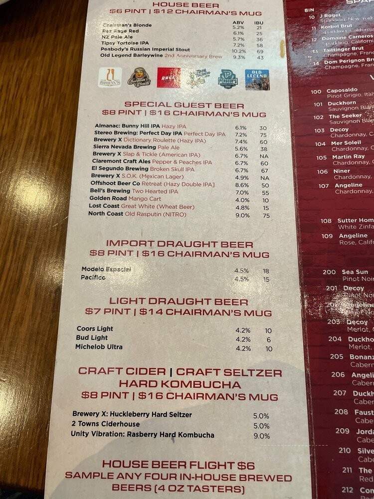 Taproom 29 - Coachella, CA menu_pic
