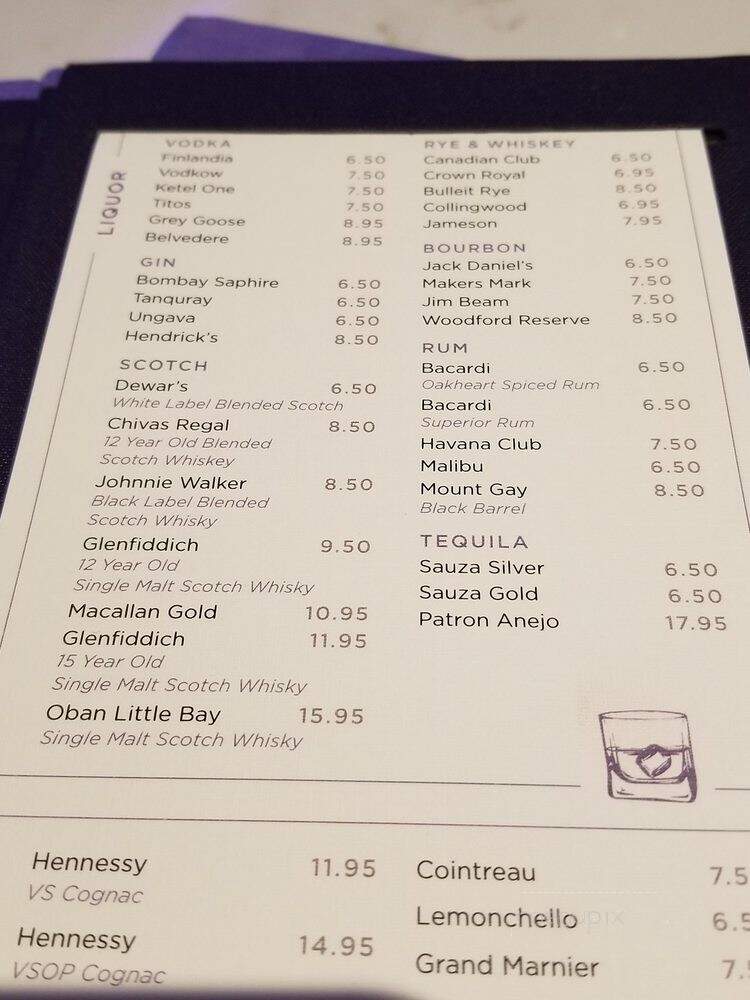 Tulip Restaurant & Bar - Ottawa, ON menu_pic