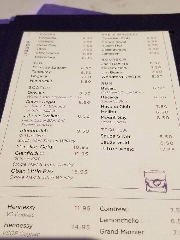 Tulip Restaurant & Bar - Ottawa, ON