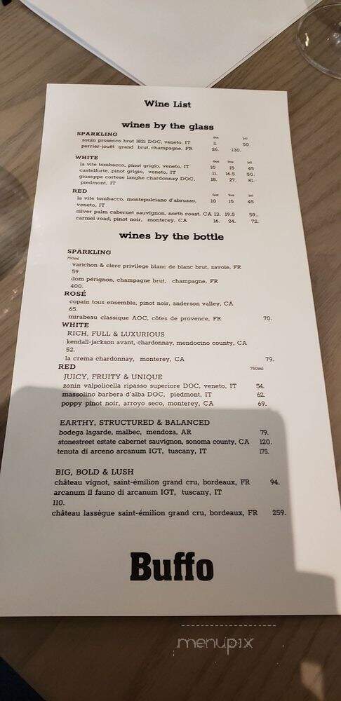 Buffo Ristorante - Calgary, AB menu_pic