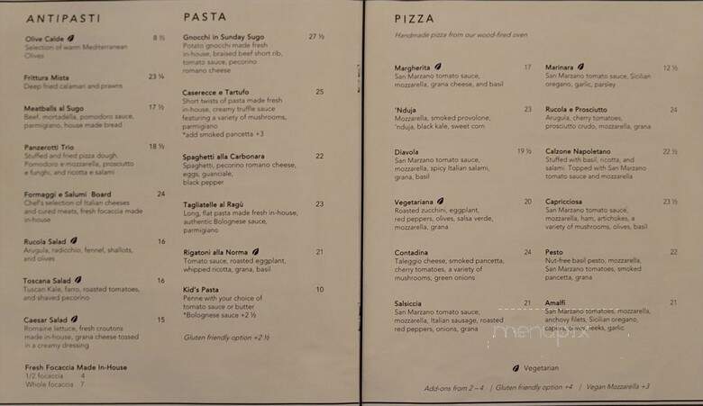 Sopra Sotto Pizzeria - Burnaby, BC