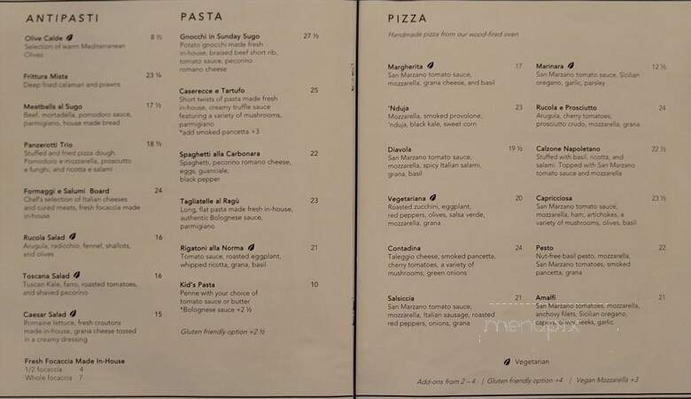 Sopra Sotto Pizzeria - Burnaby, BC menu_pic