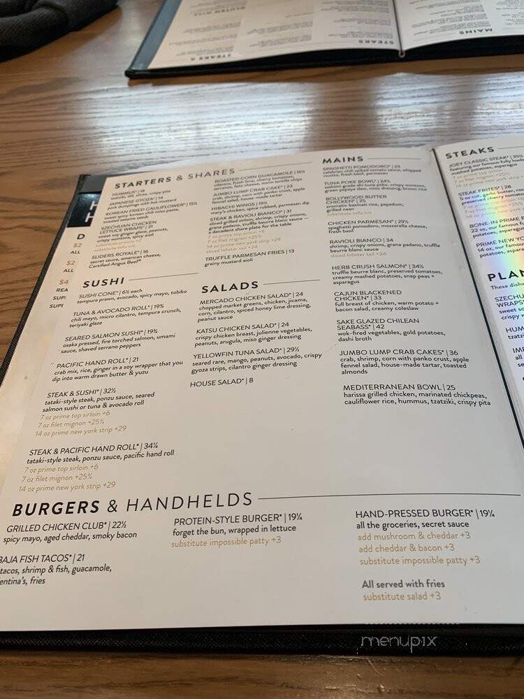 Joey Manhattan Beach - Manhattan Beach, CA menu_pic
