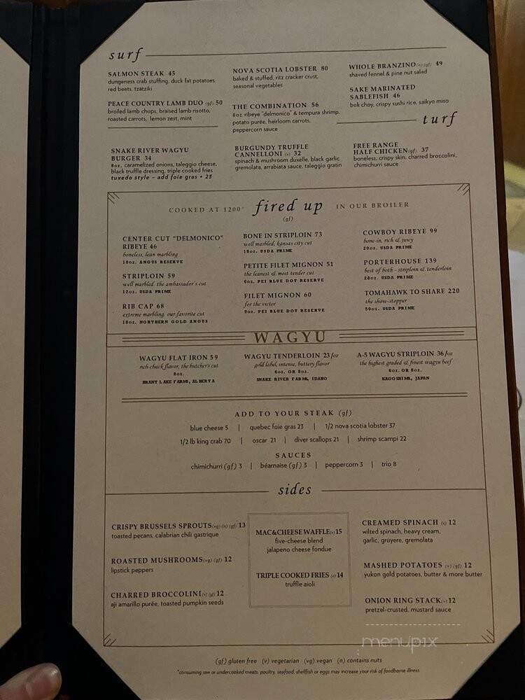 The Victor - Vancouver, BC