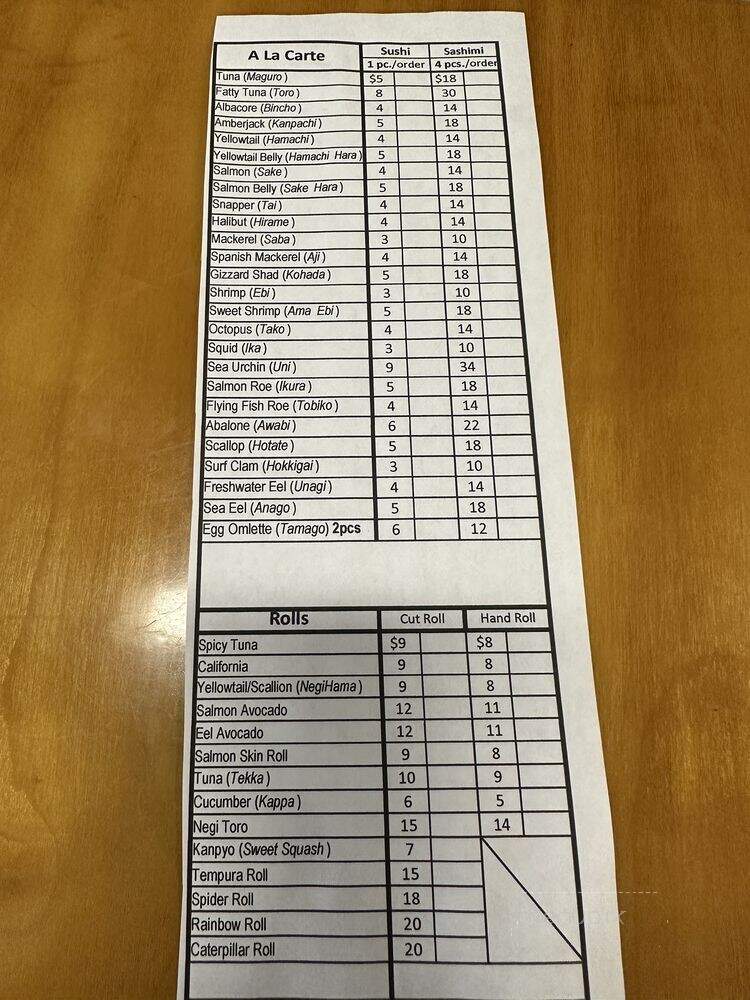 Kanpachi Sushi & Sake - Gardena, CA menu_pic