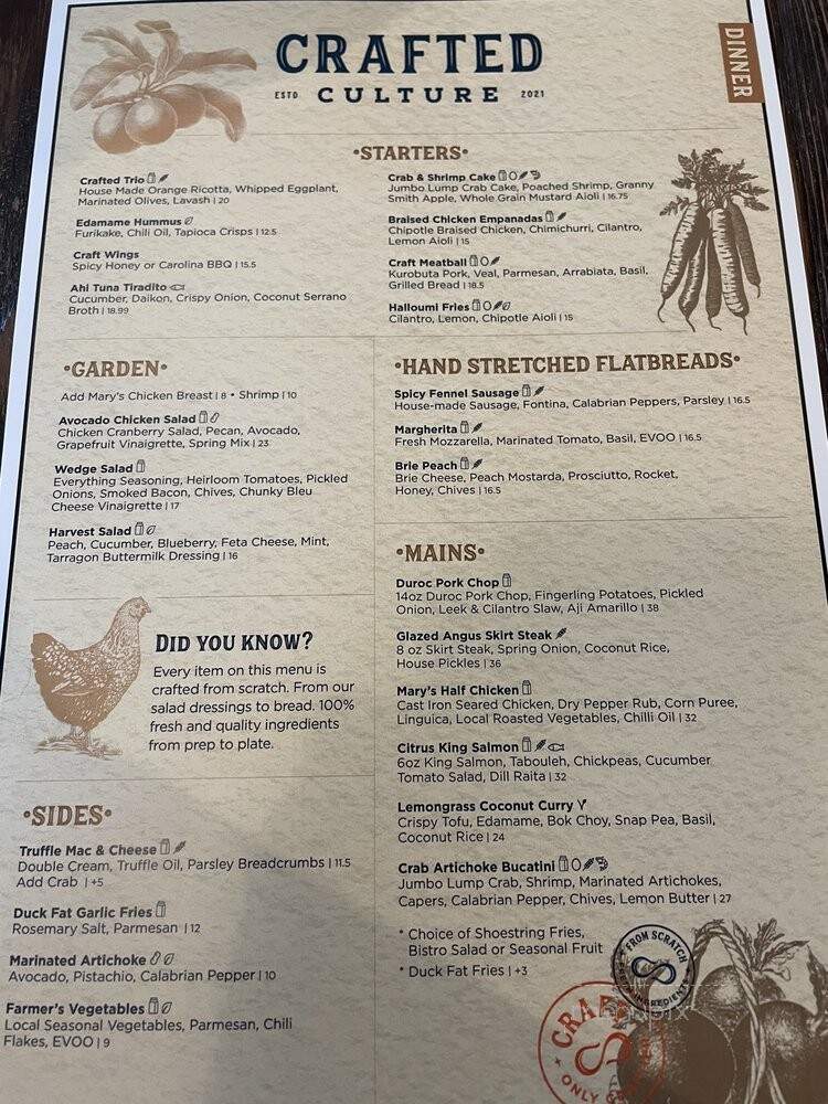 Crafted Culture - San Diego, CA menu_pic