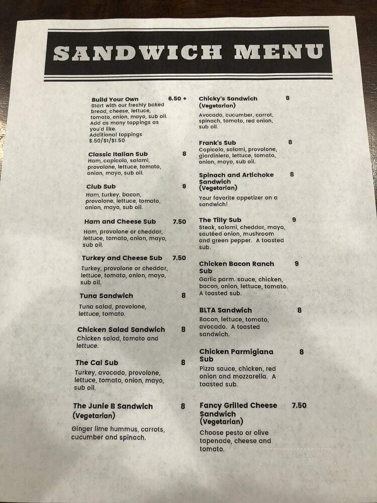 Olive's Pizza and Sandwiches - Green Bay, WI menu_pic