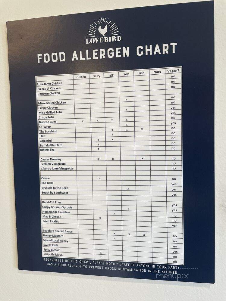 Love Bird - Fairfield, CT menu_pic