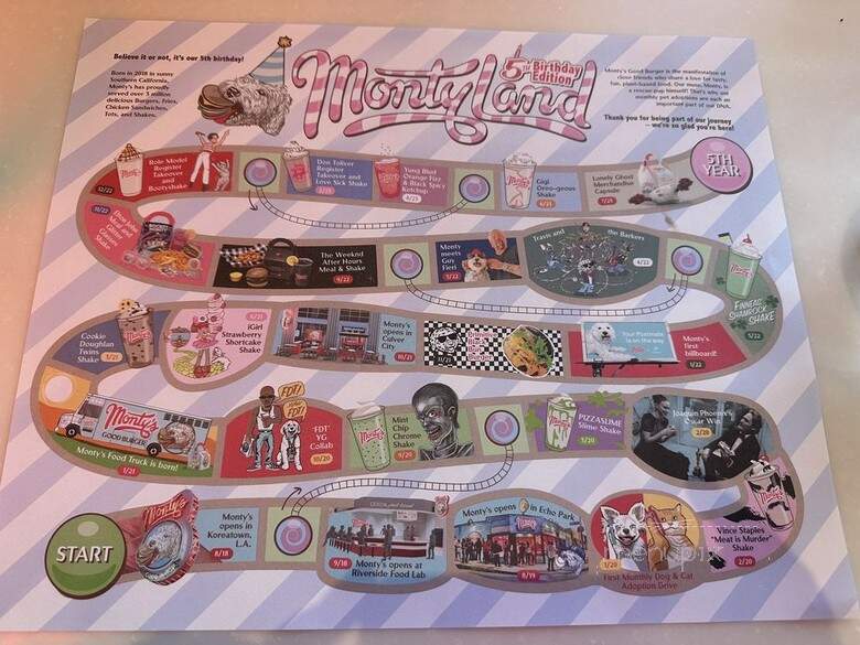 Monty's Good Burger - Culver City, CA menu_pic