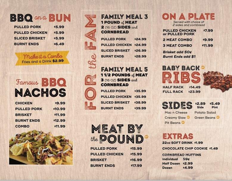 Plowboys Barbeque - Lincoln, NE menu_pic