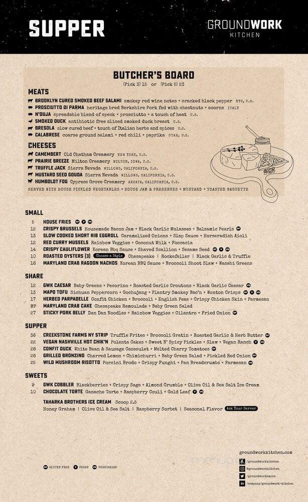Groundwork Kitchen - Baltimore, MD menu_pic
