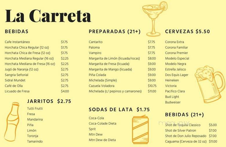 La Carreta - Green Bay, WI menu_pic
