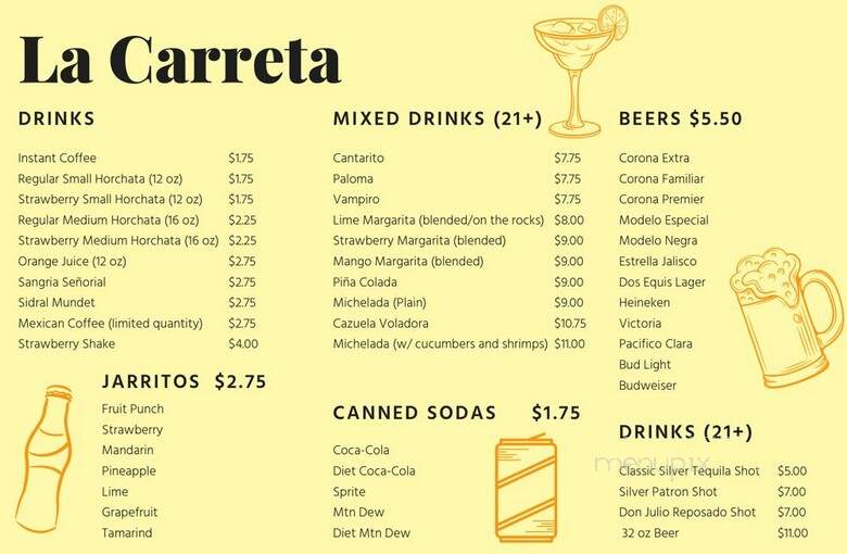La Carreta - Green Bay, WI menu_pic