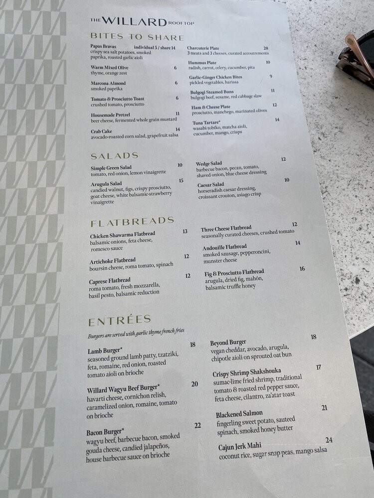 The Willard Rooftop Lounge - Raleigh, NC menu_pic