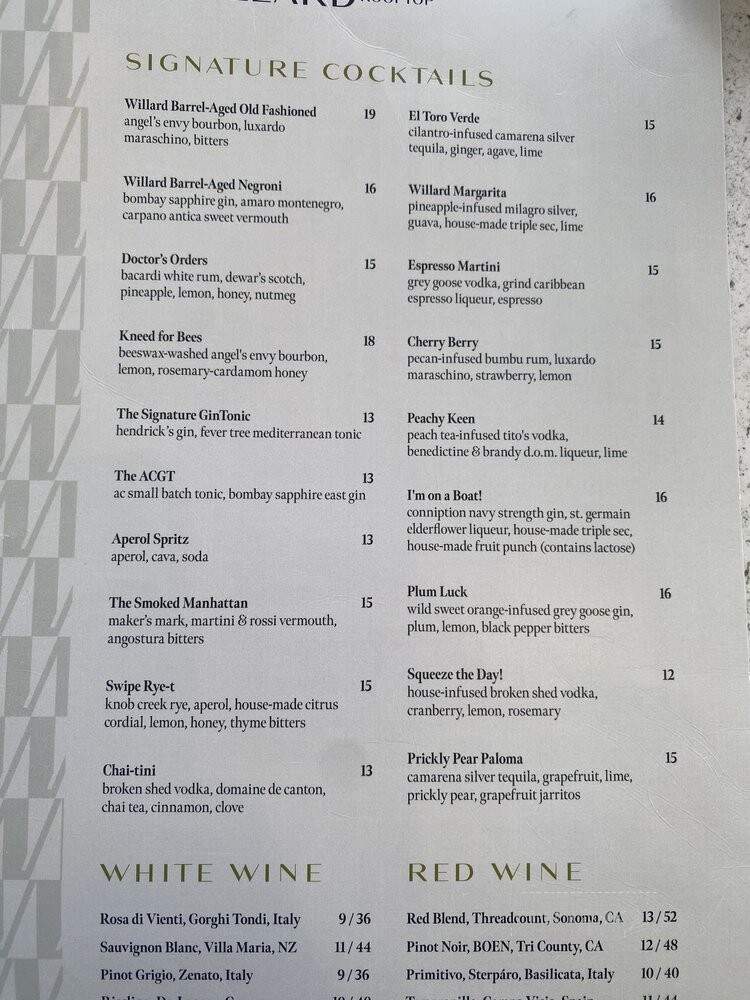The Willard Rooftop Lounge - Raleigh, NC menu_pic
