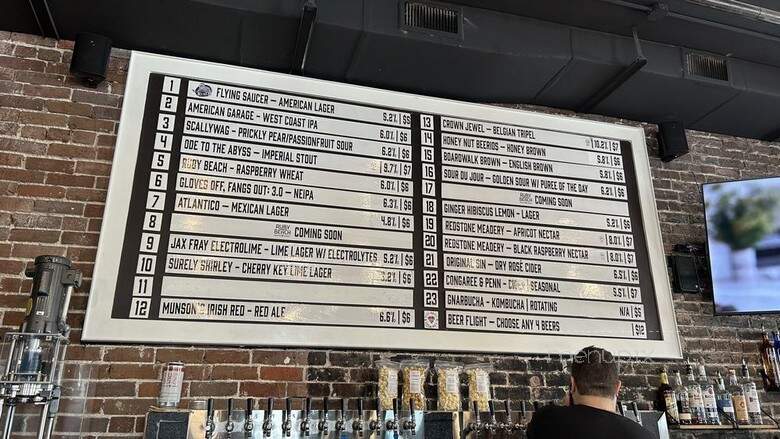 Ruby Beach Brewing - Jacksonville, FL menu_pic
