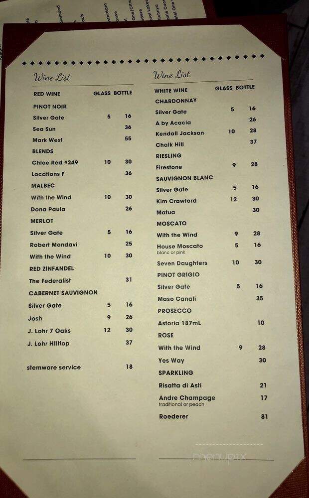 Wilberts Alehouse - Brookings, SD menu_pic