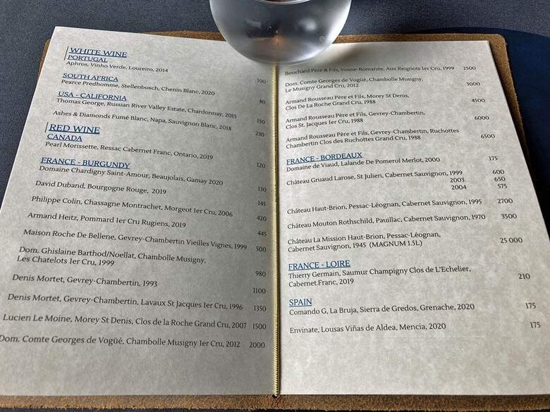 Enigma - Toronto, ON menu_pic