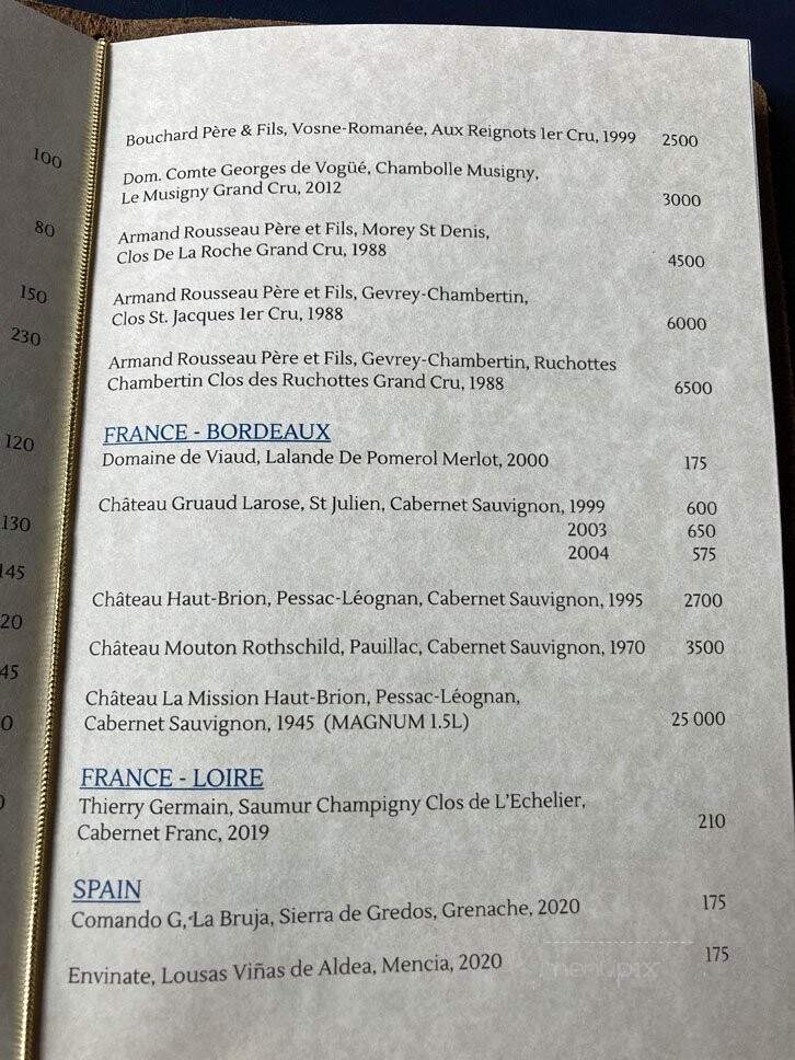 Enigma - Toronto, ON menu_pic